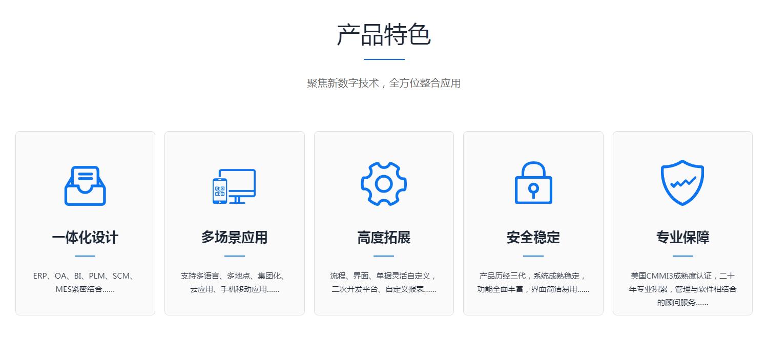 正确应用ERP系统离不开哪几个因素?